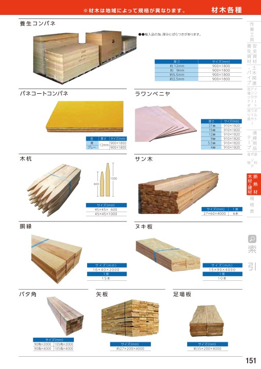 建築土木資材・保安用品・安全標識総合カタログ